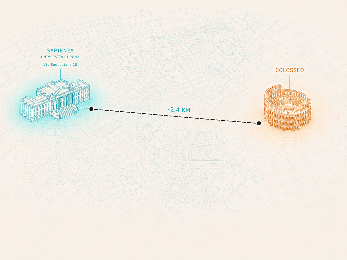 Mappa stilizzata di Roma con Sapienza e Colosseo connessi da un beam fotonico